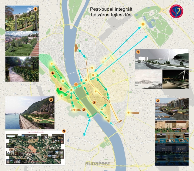 Integrált városfejlesztési térkép - A SzeBu fejlesztési javaslatai